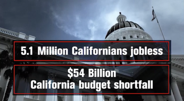 Banner: 5.1 million Californians jobless, $54 billion California budget shortfall.